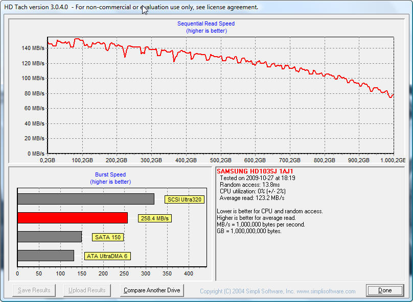 HD-Tach-Long-Samsung-F3-HD103SJ.jpg